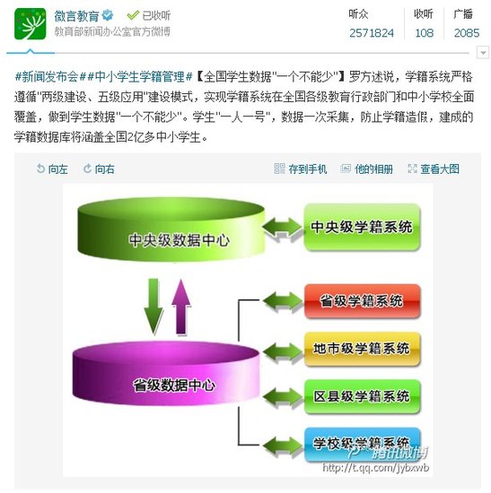 教育部:9月1日起將建立全國統(tǒng)一學(xué)籍管理制度