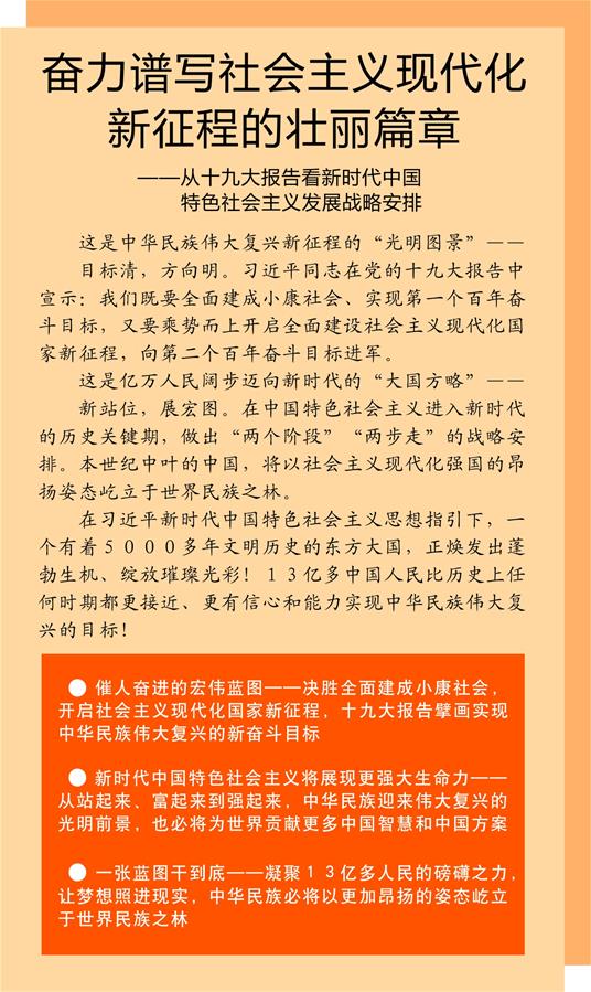 (新華全媒頭條·十九大特別報道·圖文互動)(1)奮力譜寫社會主義現(xiàn)代化新征程的壯麗篇章——從十九大報告看新時代中國特色社會主義發(fā)展戰(zhàn)略安排
